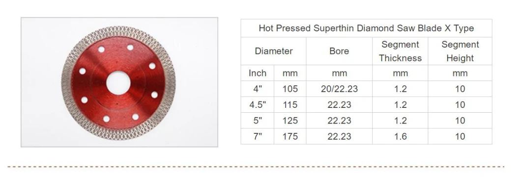 Diamond Circular Saw Blade for Cutting Metal